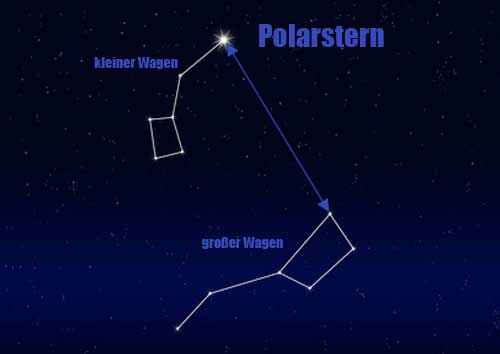 polweiser Polweiser